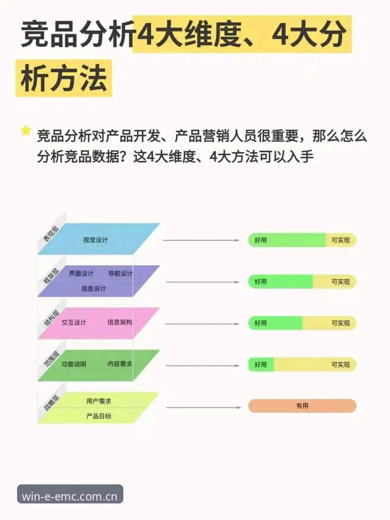 易倍体育竞品分析怎么样？新手必看详解与操作指南